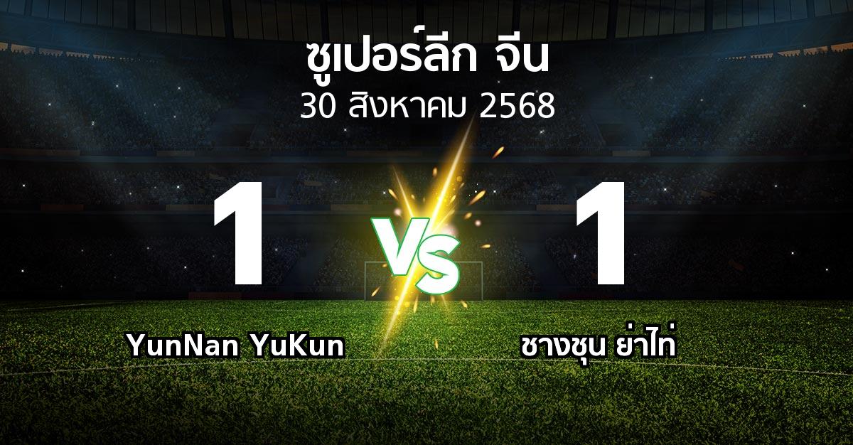 ผลบอล : YunNan YuKun vs ชางชุน ย่าไท่ (ซูเปอร์ลีกจีน 2025)