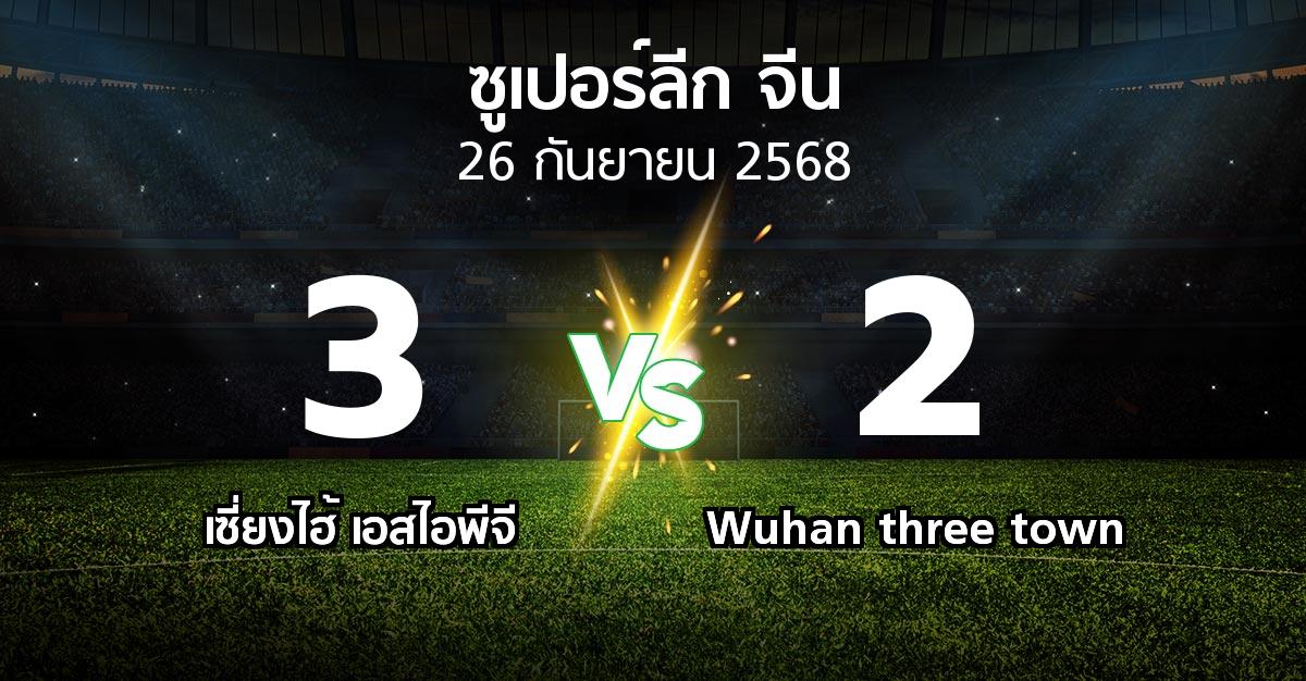 ผลบอล : เซี่ยงไฮ้ เอสไอพีจี vs Wuhan three town (ซูเปอร์ลีกจีน 2025)