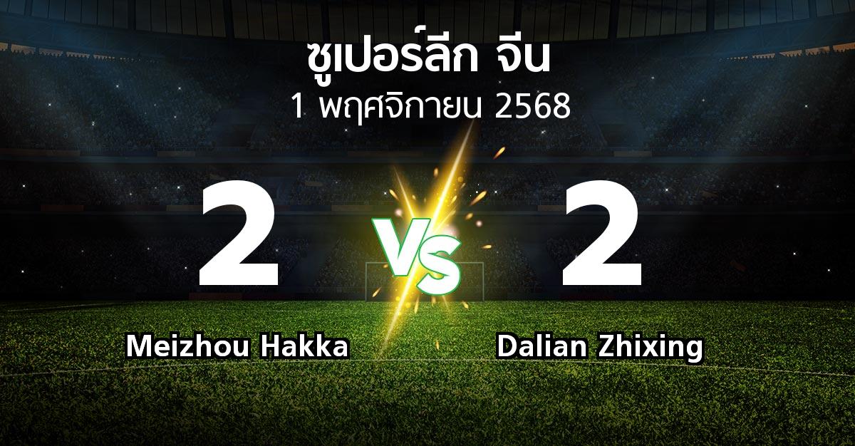 ผลบอล : Meizhou Hakka vs Dalian Zhixing (ซูเปอร์ลีกจีน 2025)