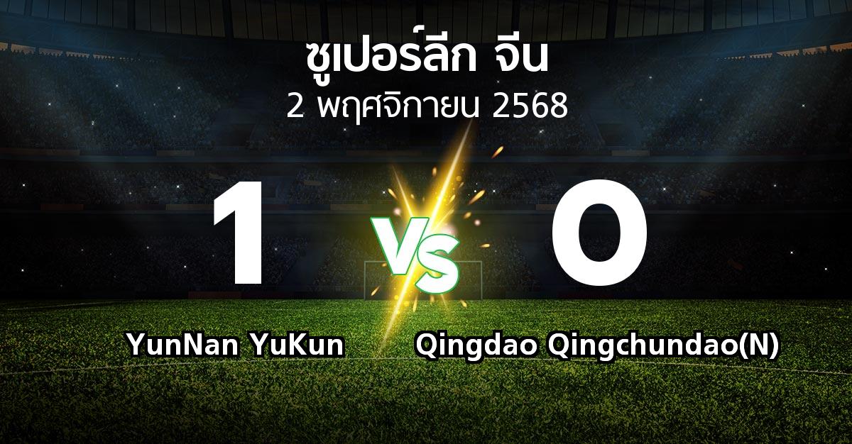 ผลบอล : YunNan YuKun vs Qingdao Qingchundao(N) (ซูเปอร์ลีกจีน 2025)