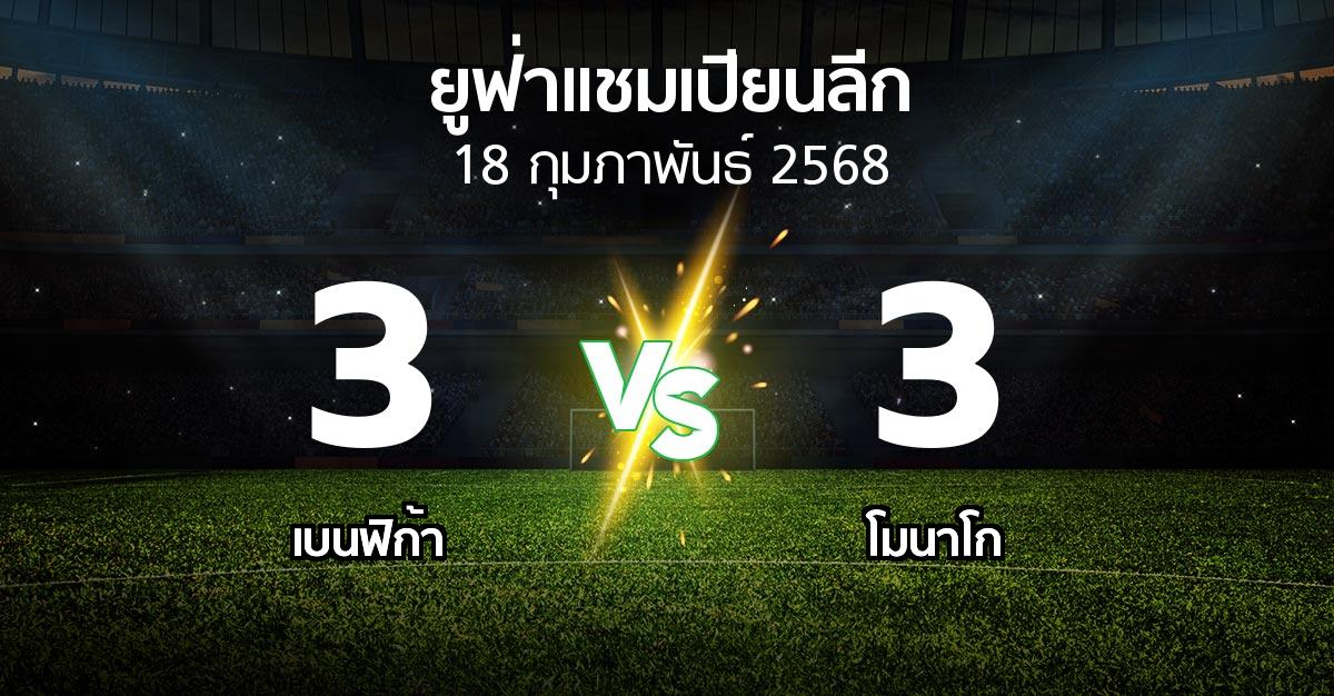 ผลบอล : เบนฟิก้า vs โมนาโก (ยูฟ่า แชมเปียนส์ลีก 2024-2025)