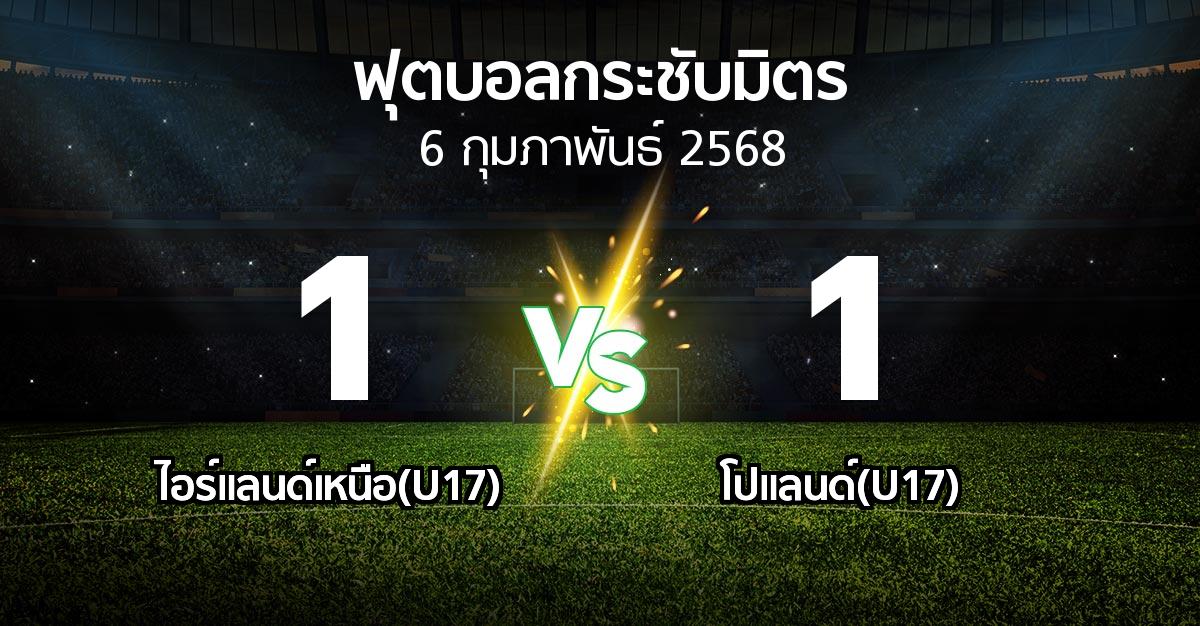 โปรแกรมบอล : ไอร์แลนด์เหนือ(U17) vs โปแลนด์(U17) (ฟุตบอลกระชับมิตร)