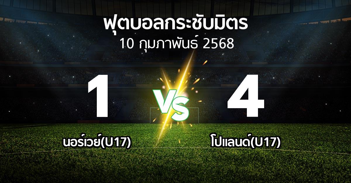 โปรแกรมบอล : นอร์เวย์(U17) vs โปแลนด์(U17) (ฟุตบอลกระชับมิตร)