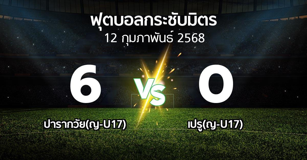 โปรแกรมบอล : ปารากวัย(ญ-U17) vs เปรู(ญ-U17) (ฟุตบอลกระชับมิตร)