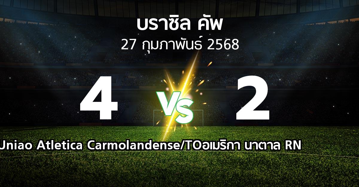 ผลบอล : Uniao Atletica Carmolandense/TO vs อเมริกา นาตาล RN (บราซิล-คัพ 2025)