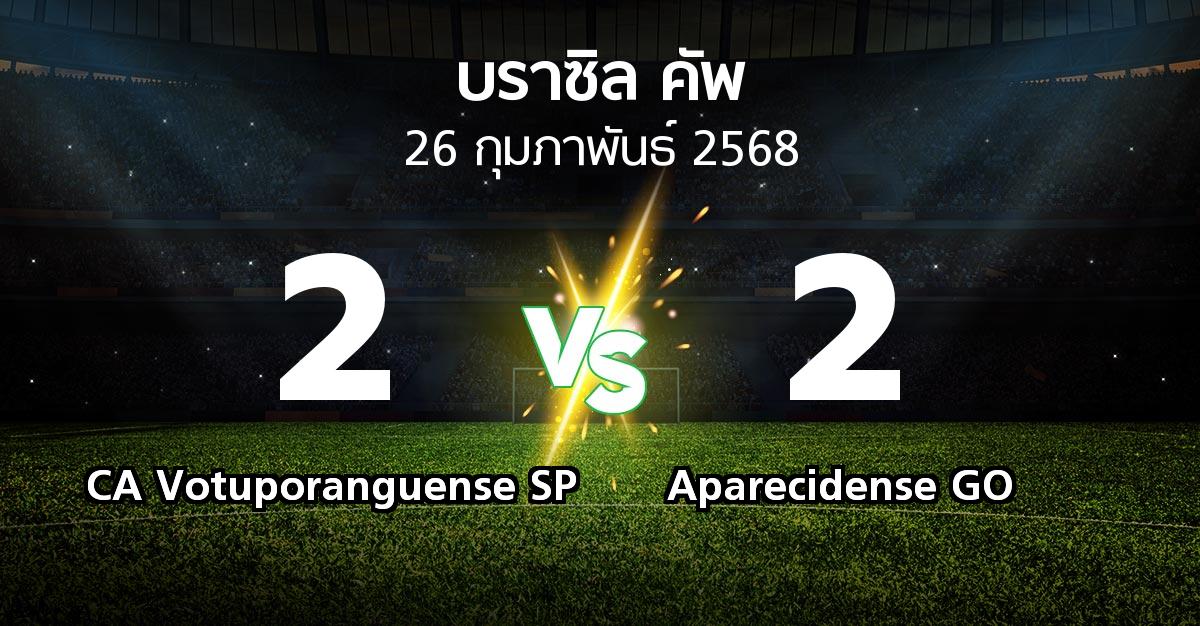 ผลบอล : CA Votuporanguense SP vs Aparecidense GO (บราซิล-คัพ 2025)