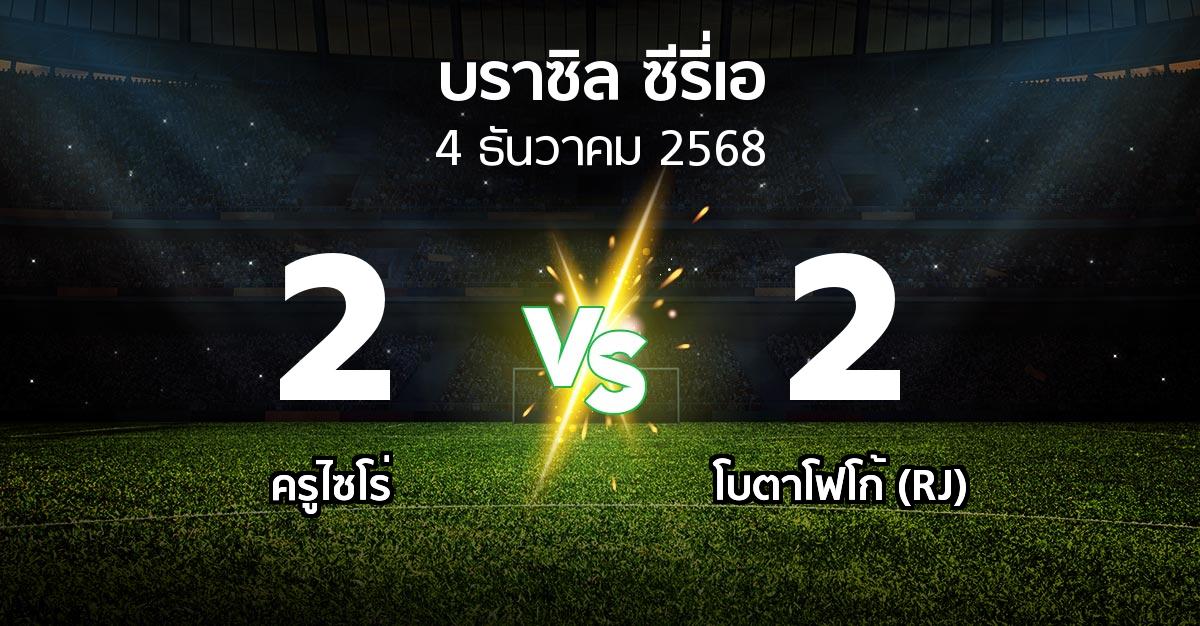 ผลบอล : ครูไซโร่ vs โบตาโฟโก้ (RJ) (บราซิล-ซีรี่เอ 2025)