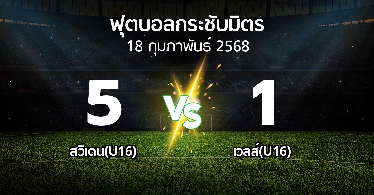 โปรแกรมบอล : สวีเดน(U16) vs เวลส์(U16) (ฟุตบอลกระชับมิตร)