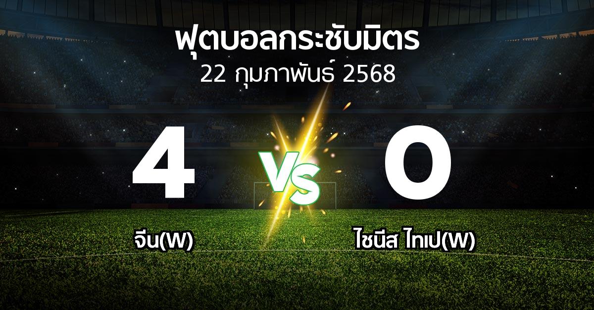 โปรแกรมบอล : จีน(W) vs ไชนีส ไทเป(W) (ฟุตบอลกระชับมิตร)