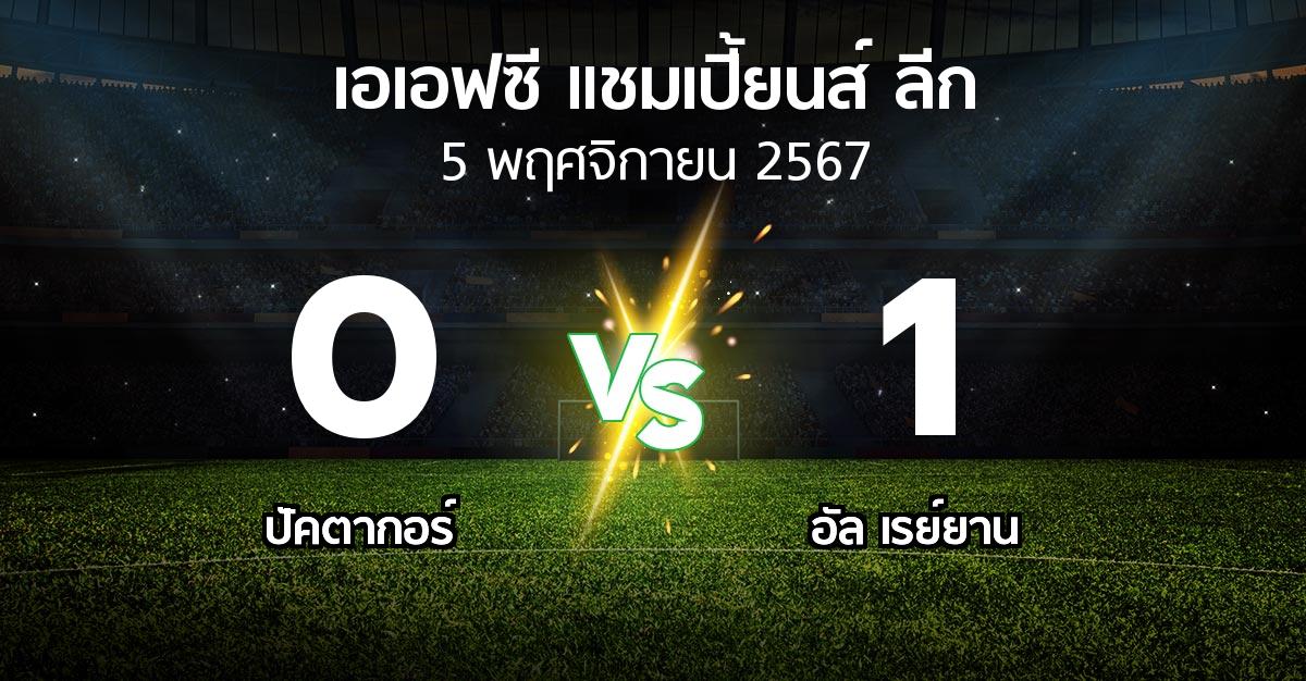 ผลบอล : ปัคตากอร์ vs อัล เรย์ยาน (เอเอฟซีแชมเปี้ยนส์ลีก 2024-2025)