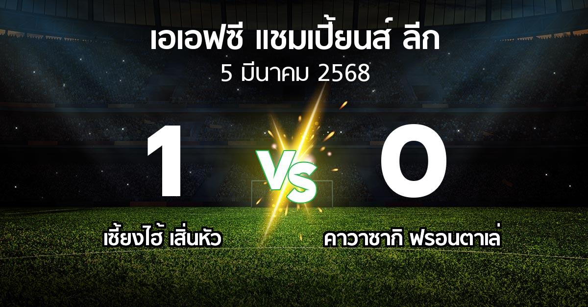 ผลบอล : เซี้ยงไฮ้ เสิ่นหัว vs คาวาซากิ ฟรอนตาเล่ (เอเอฟซีแชมเปี้ยนส์ลีก 2024-2025)