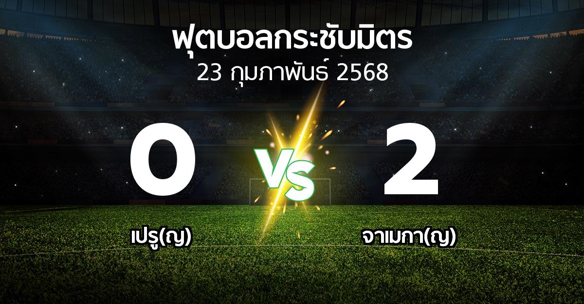 โปรแกรมบอล : เปรู(ญ) vs จาเมกา(ญ) (ฟุตบอลกระชับมิตร)