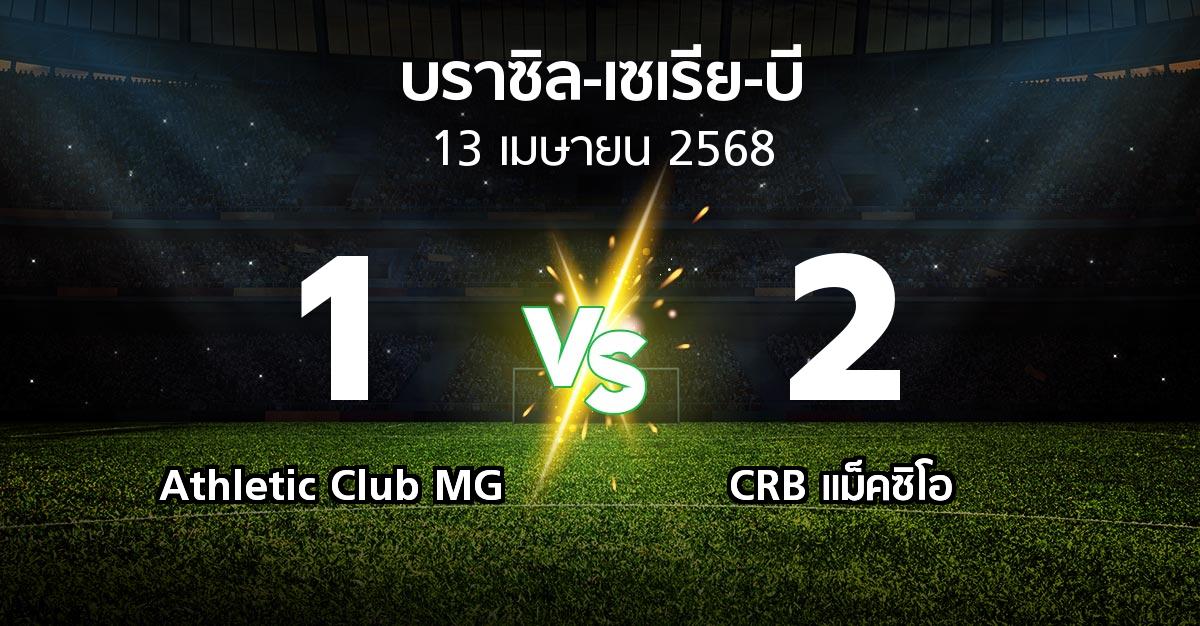 ผลบอล : Athletic Club MG vs CRB แม็คซิโอ (บราซิล-เซเรีย-บี 2025)