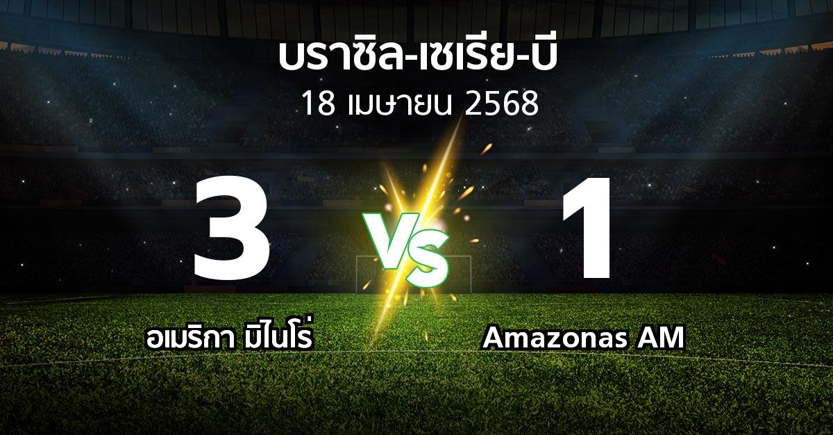 ผลบอล : อเมริกา มิไนโร่ vs Amazonas AM (บราซิล-เซเรีย-บี 2025)