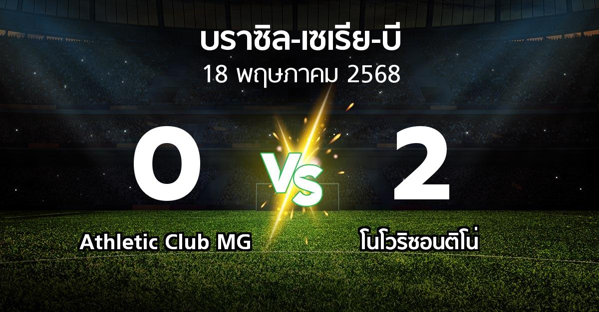 ผลบอล : Athletic Club MG vs โนโวริซอนติโน่ (บราซิล-เซเรีย-บี 2025)