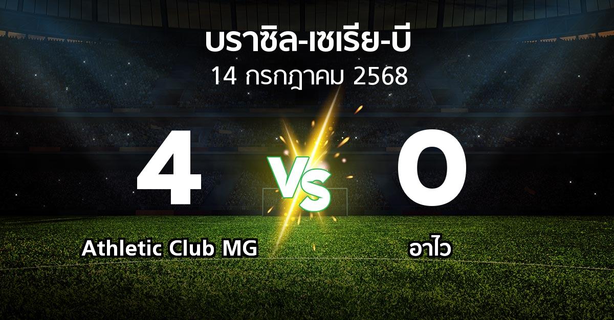 ผลบอล : Athletic Club MG vs อาไว (บราซิล-เซเรีย-บี 2025)