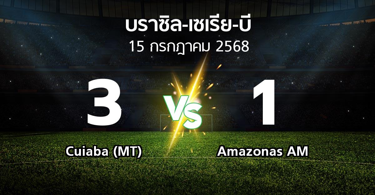 ผลบอล : Cuiaba (MT) vs Amazonas AM (บราซิล-เซเรีย-บี 2025)