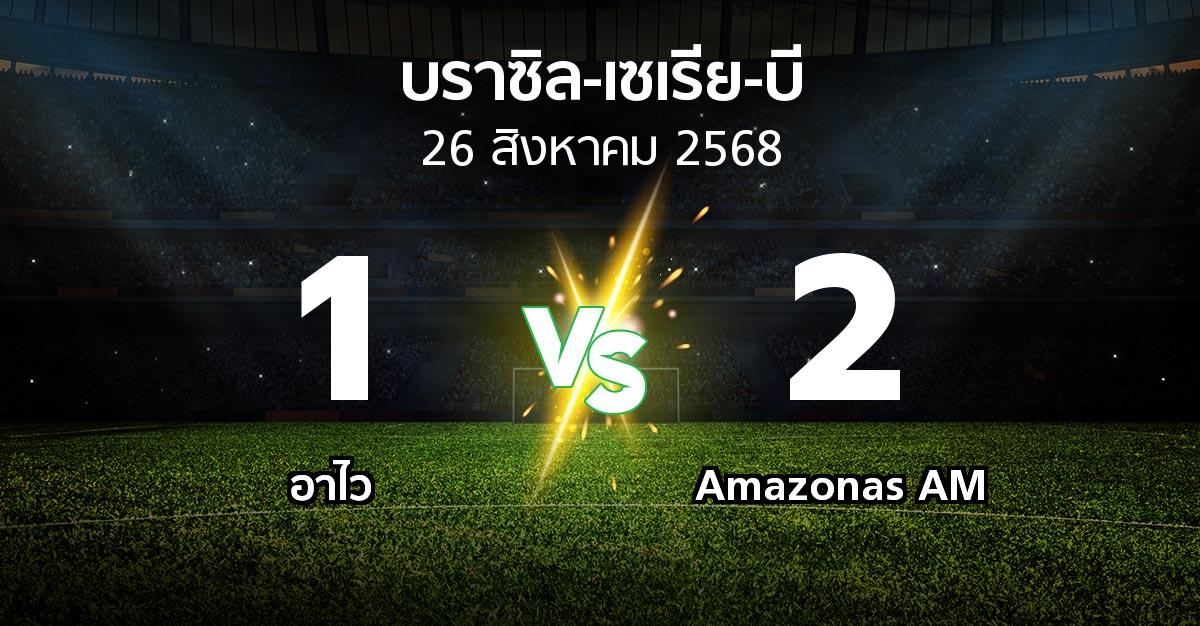 ผลบอล : อาไว vs Amazonas AM (บราซิล-เซเรีย-บี 2025)