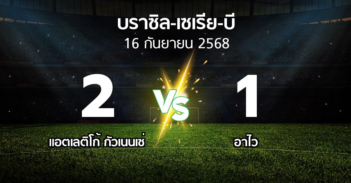 ผลบอล : แอตเลติโก้ กัวเนนเซ่ vs อาไว (บราซิล-เซเรีย-บี 2025)