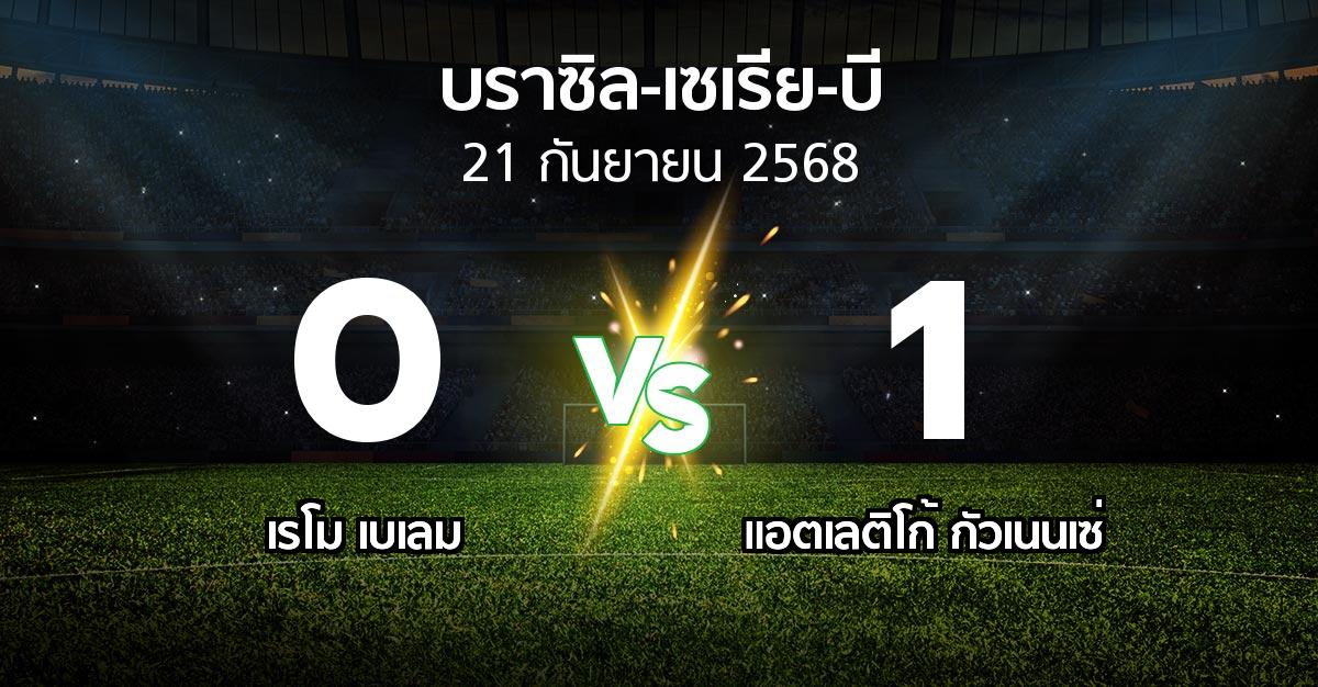 ผลบอล : เรโม เบเลม vs แอตเลติโก้ กัวเนนเซ่ (บราซิล-เซเรีย-บี 2025)