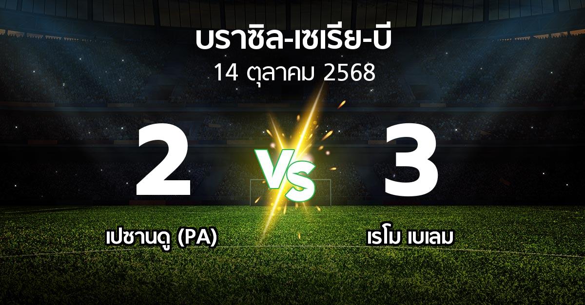 ผลบอล : เปซานดู (PA) vs เรโม เบเลม (บราซิล-เซเรีย-บี 2025)
