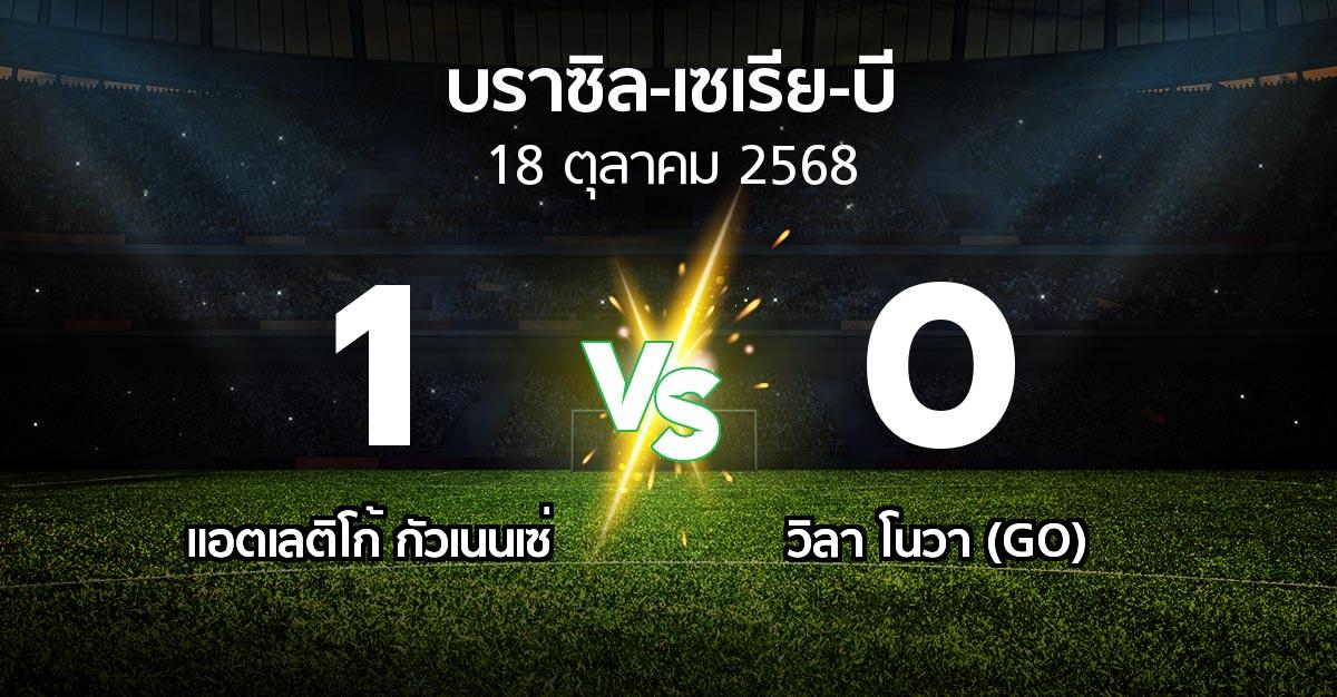 ผลบอล : แอตเลติโก้ กัวเนนเซ่ vs วิลา โนวา (GO) (บราซิล-เซเรีย-บี 2025)