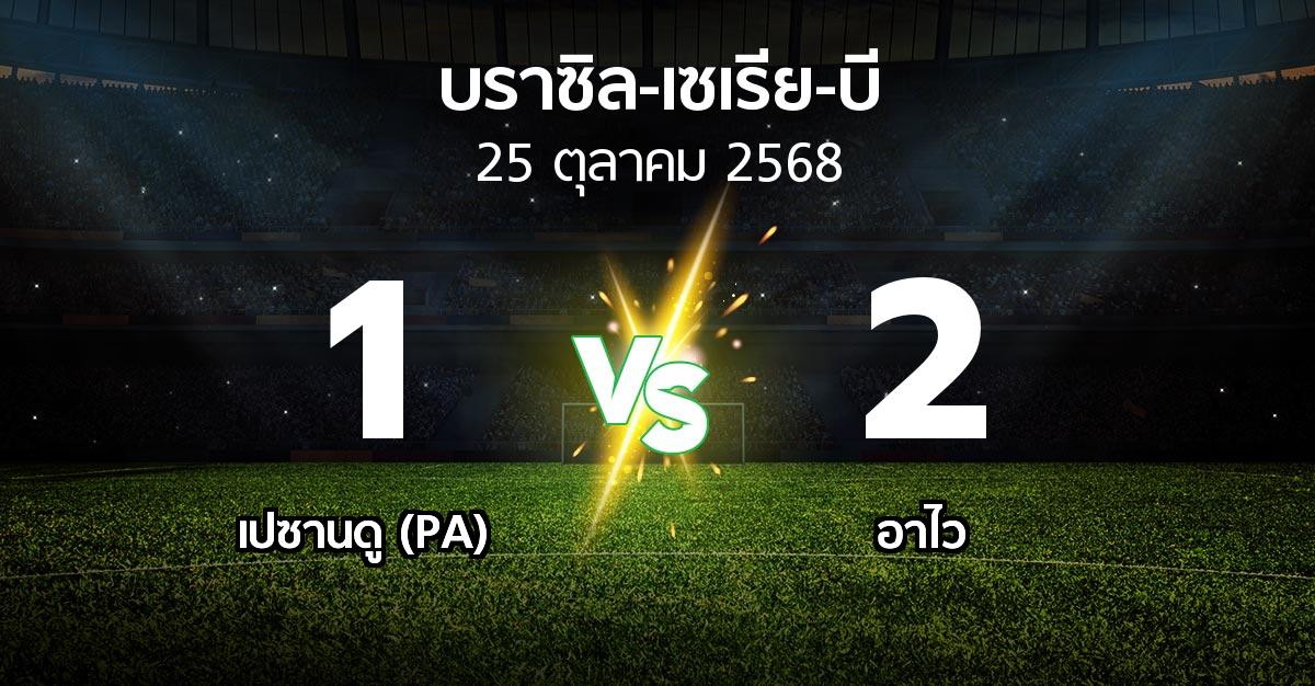 ผลบอล : เปซานดู (PA) vs อาไว (บราซิล-เซเรีย-บี 2025)