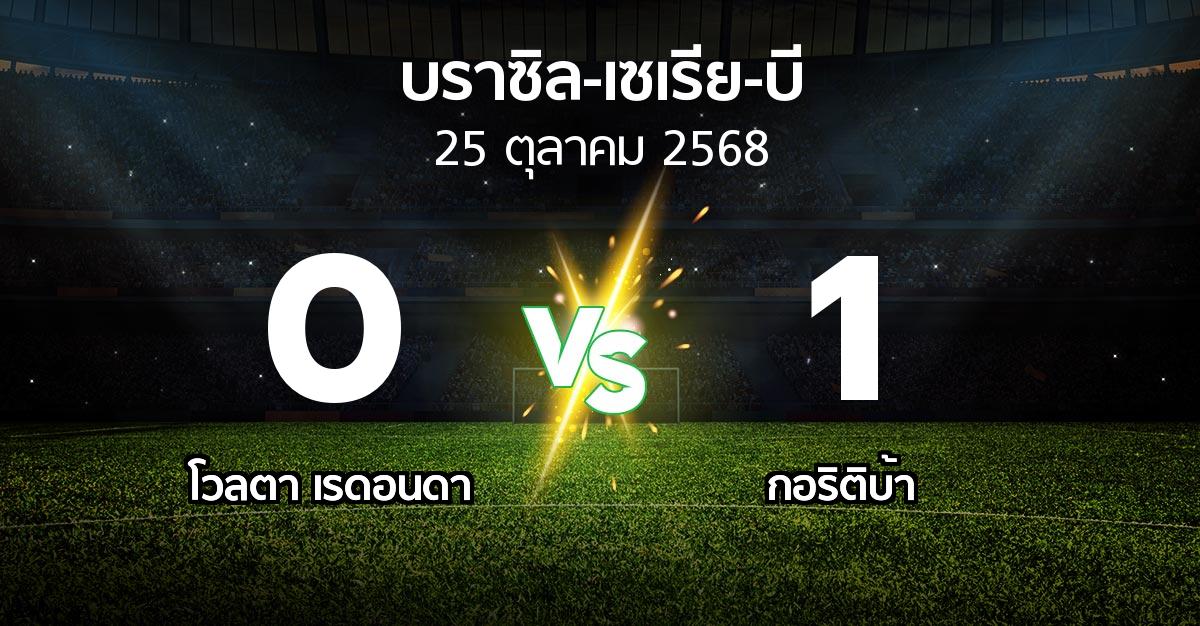 ผลบอล : โวลตา เรดอนดา vs กอริติบ้า (บราซิล-เซเรีย-บี 2025)