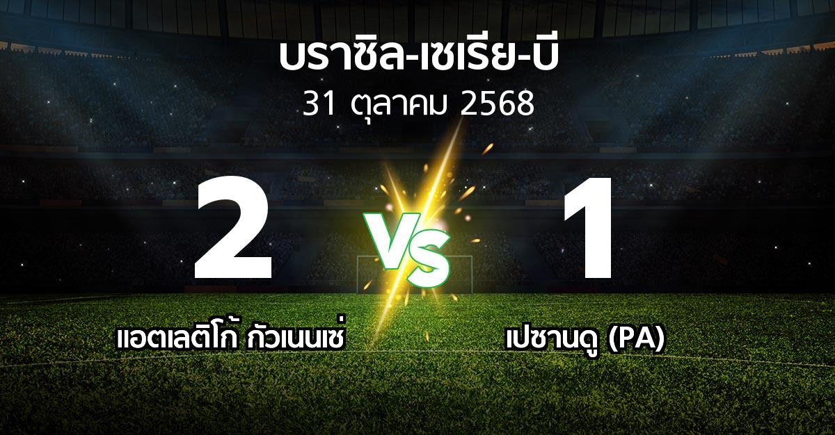 ผลบอล : แอตเลติโก้ กัวเนนเซ่ vs เปซานดู (PA) (บราซิล-เซเรีย-บี 2025)