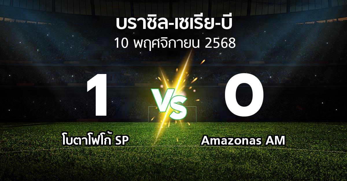 ผลบอล : โบตาโฟโก้ SP vs Amazonas AM (บราซิล-เซเรีย-บี 2025)