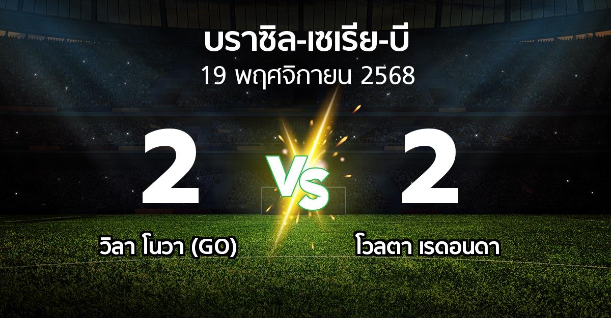 ผลบอล : วิลา โนวา (GO) vs โวลตา เรดอนดา (บราซิล-เซเรีย-บี 2025)