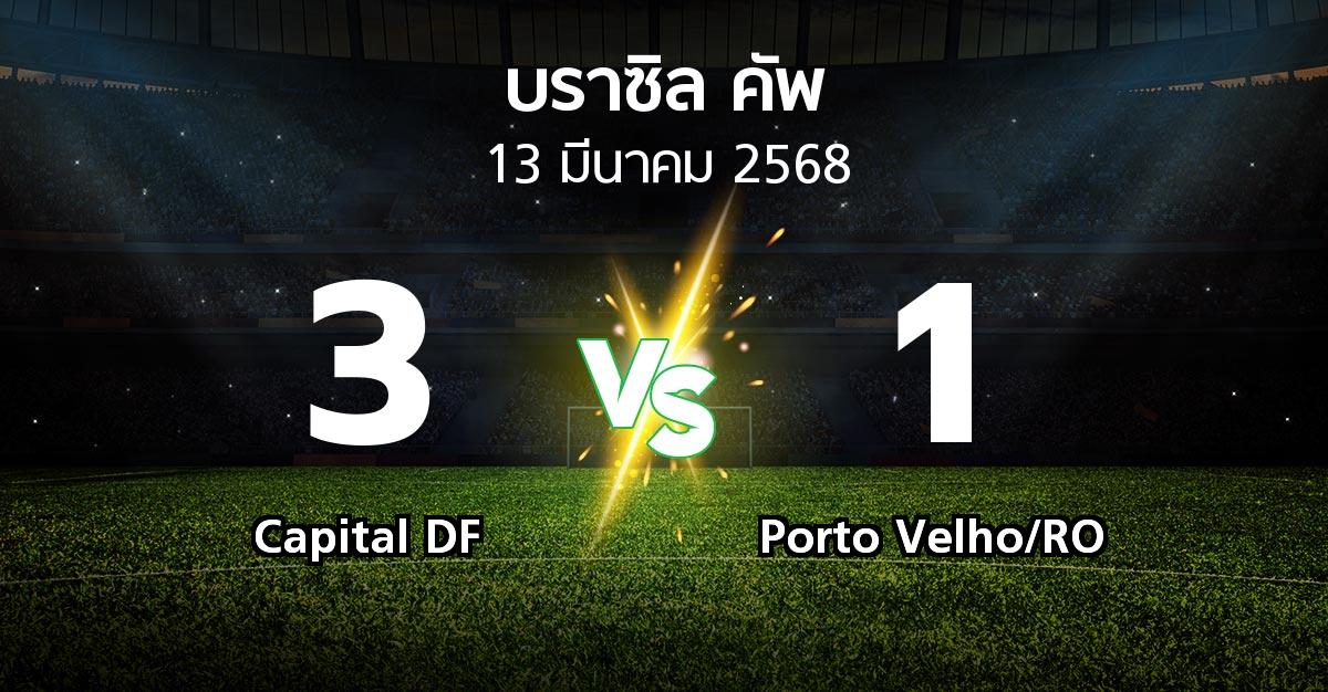 ผลบอล : Capital DF vs Porto Velho/RO (บราซิล-คัพ 2025)