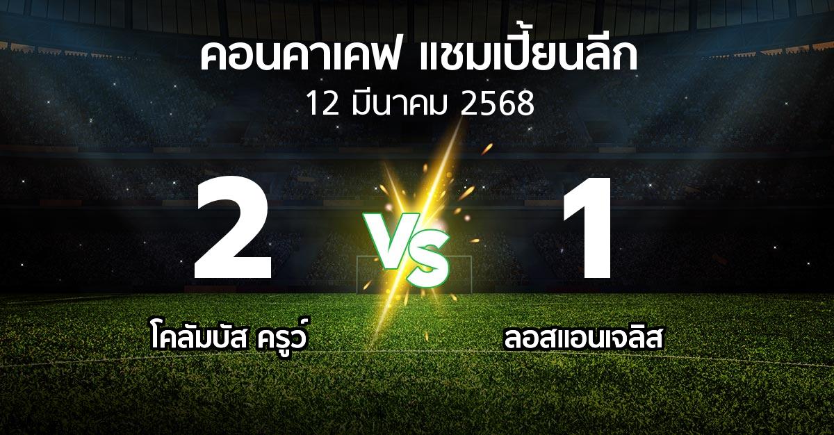 ผลบอล : โคลัมบัส ครูว์ vs ลอสแอนเจลิส (คอนคาเคฟ-แชมเปี้ยนลีก 2025)