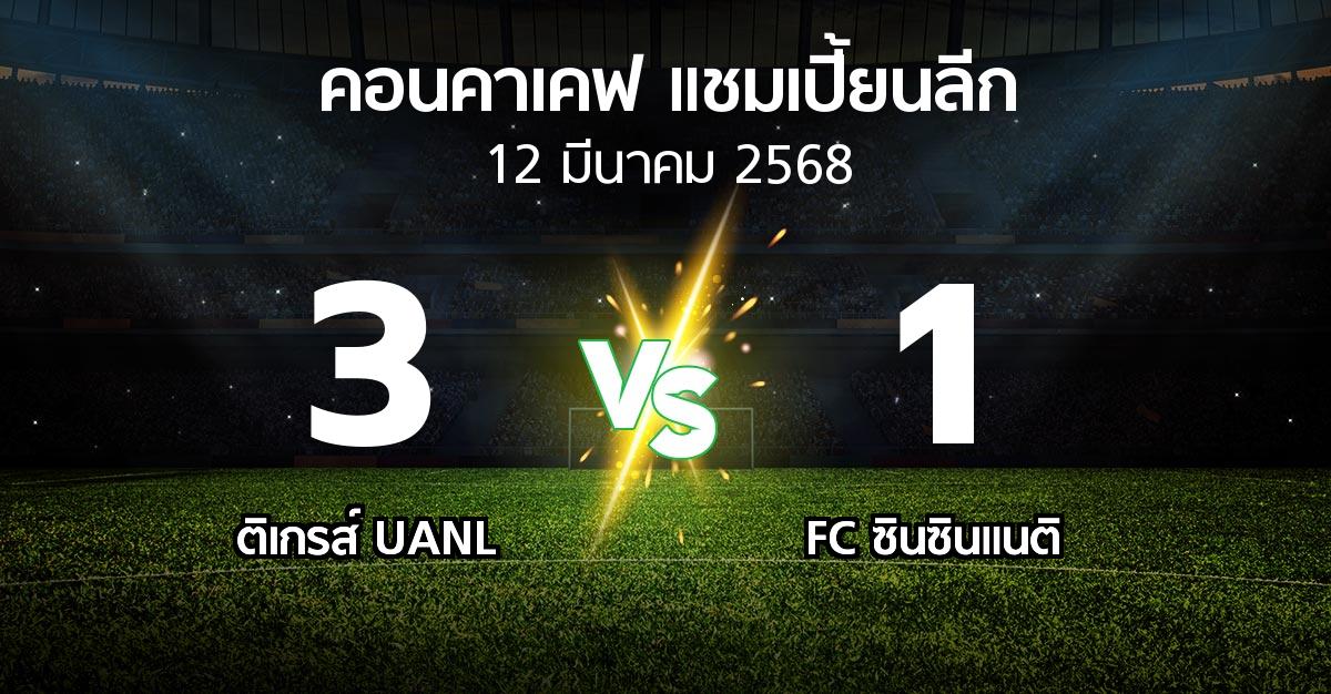 ผลบอล : ติเกรส์ UANL vs FC ซินซินแนติ (คอนคาเคฟ-แชมเปี้ยนลีก 2025)