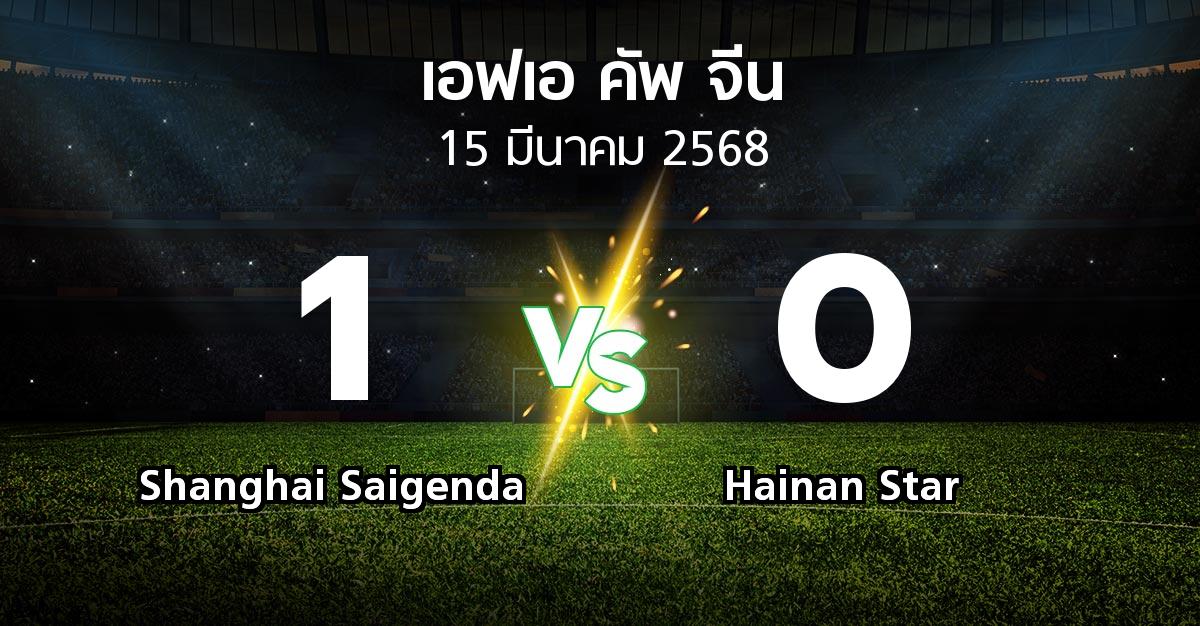 ผลบอล : Shanghai Saigenda vs Hainan Star (เอฟเอ-คัพ-จีน 2025)