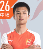 Liu Yun (Chinese Super League 2025)