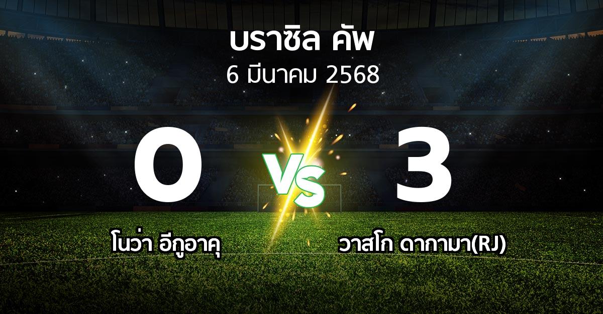 ผลบอล : โนว่า อีกูอาคุ vs วาสโก ดากามา(RJ) (บราซิล-คัพ 2025)