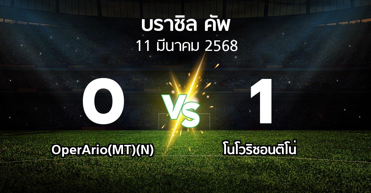 ผลบอล : OperArio(MT)(N) vs โนโวริซอนติโน่ (บราซิล-คัพ 2025)