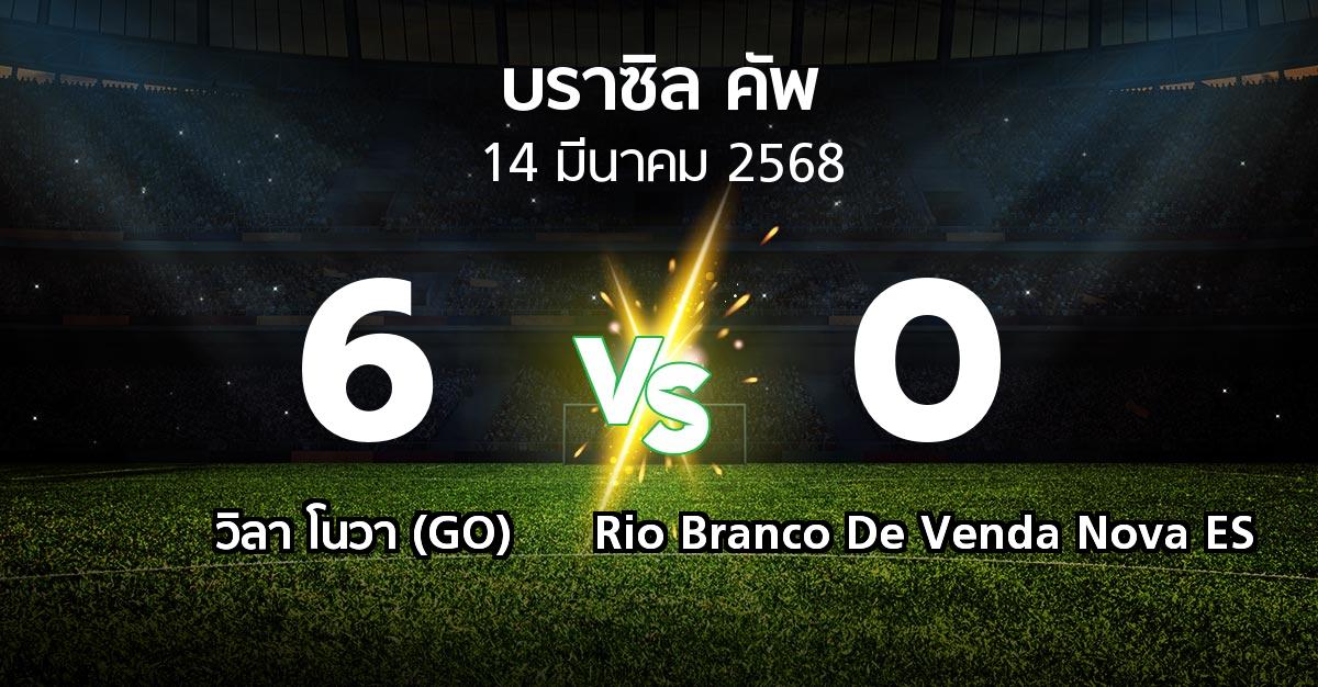 ผลบอล : วิลา โนวา (GO) vs Rio Branco De Venda Nova ES (บราซิล-คัพ 2025)