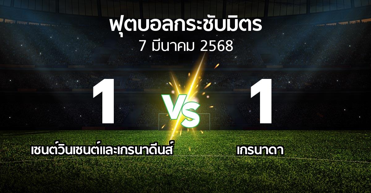 โปรแกรมบอล : เซนต์วินเซนต์และเกรนาดีนส์ vs เกรนาดา (ฟุตบอลกระชับมิตร)