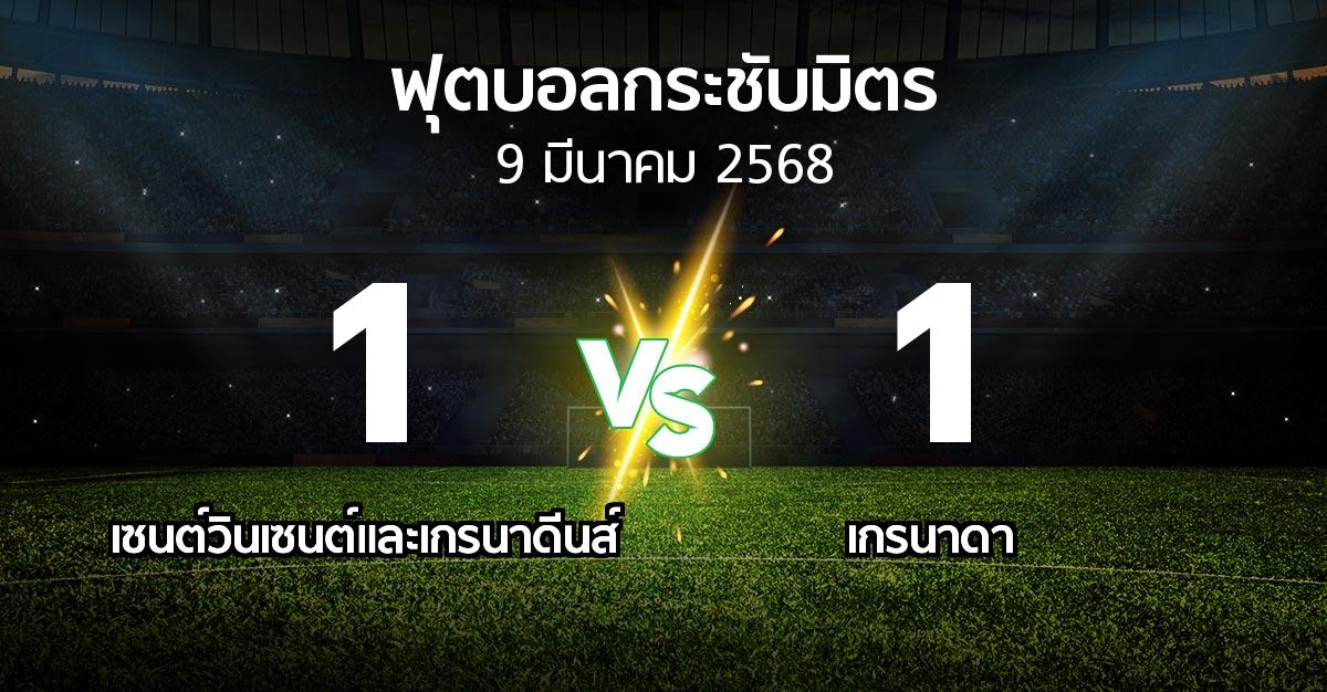 โปรแกรมบอล : เซนต์วินเซนต์และเกรนาดีนส์ vs เกรนาดา (ฟุตบอลกระชับมิตร)