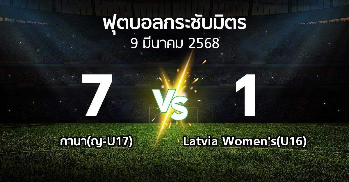 โปรแกรมบอล : กานา(ญ-U17) vs Latvia Women's(U16) (ฟุตบอลกระชับมิตร)