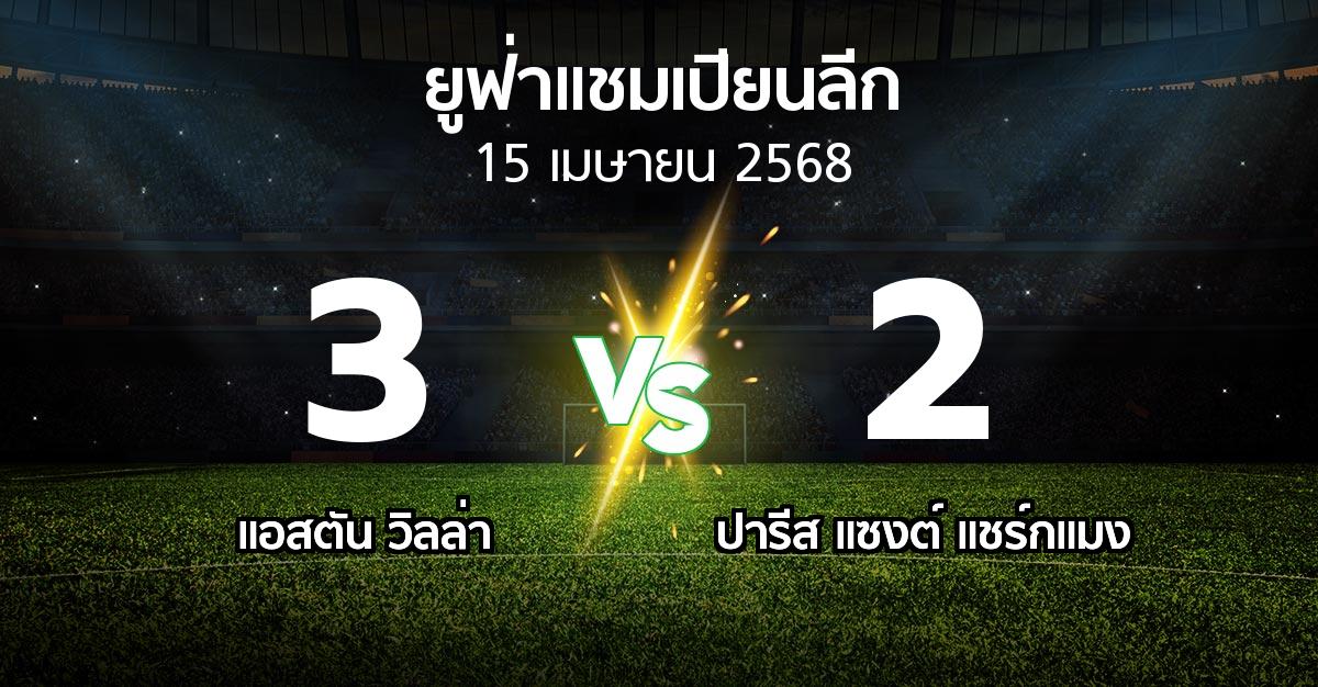 ผลบอล : แอสตัน วิลล่า vs เปแอสเช (ยูฟ่า แชมเปียนส์ลีก 2024-2025)