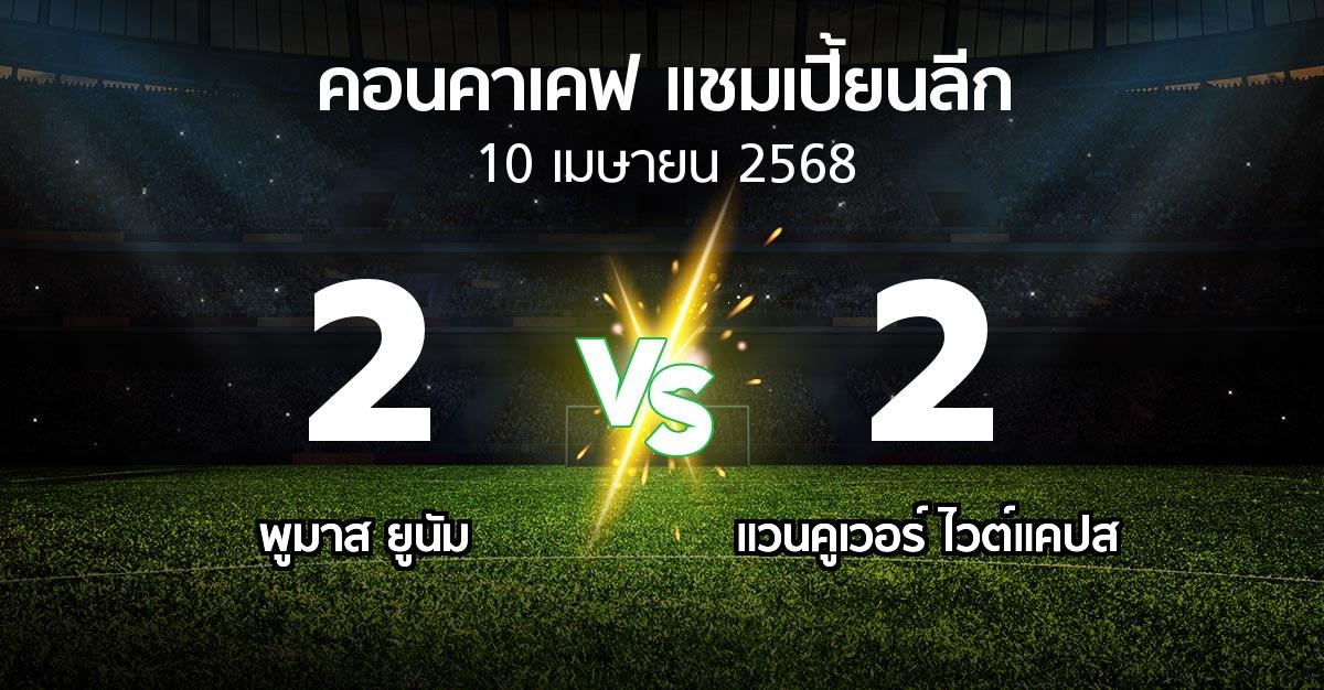 ผลบอล : พูมาส ยูนัม vs แวนคูเวอร์ ไวต์แคปส (คอนคาเคฟ-แชมเปี้ยนลีก 2025)