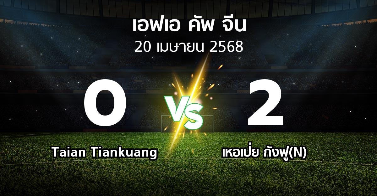 ผลบอล : Taian Tiankuang vs เหอเป่ย กังฟู(N) (เอฟเอ-คัพ-จีน 2025)