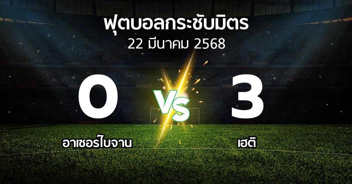 โปรแกรมบอล : อาเซอร์ไบจาน vs เฮติ (ฟุตบอลกระชับมิตร)