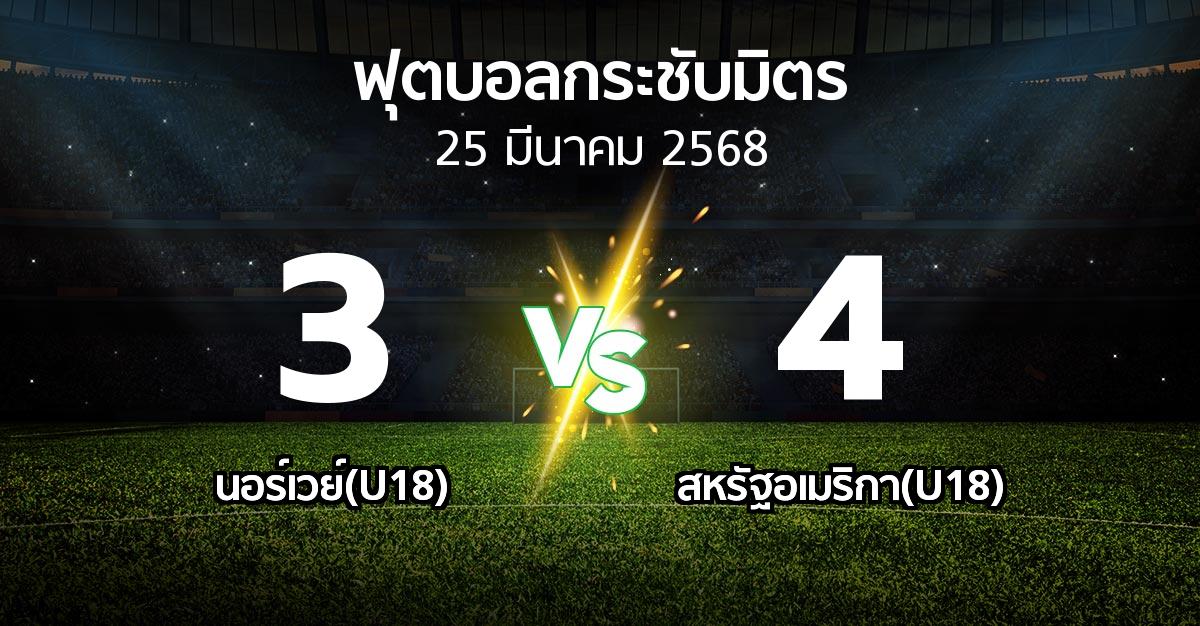 โปรแกรมบอล : นอร์เวย์(U18) vs สหรัฐอเมริกา(U18) (ฟุตบอลกระชับมิตร)