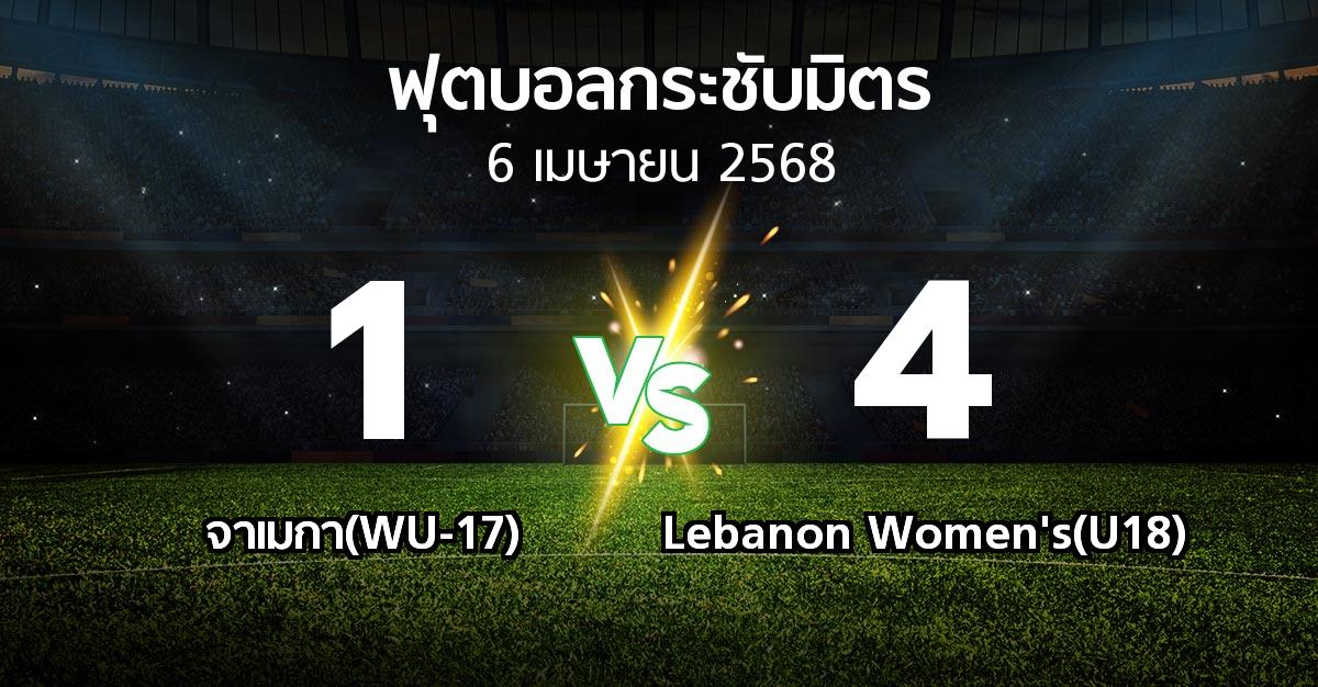 โปรแกรมบอล : จาเมกา(WU-17) vs Lebanon Women's(U18) (ฟุตบอลกระชับมิตร)