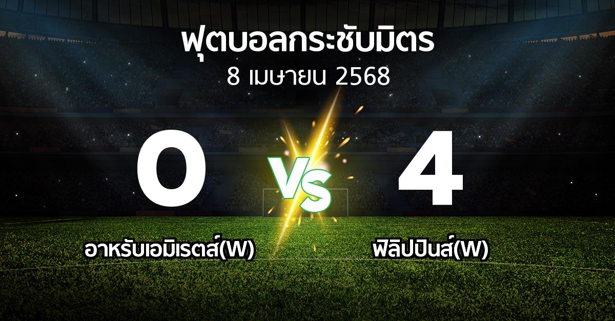 โปรแกรมบอล : อาหรับเอมิเรตส์(W) vs ฟิลิปปินส์(W) (ฟุตบอลกระชับมิตร)