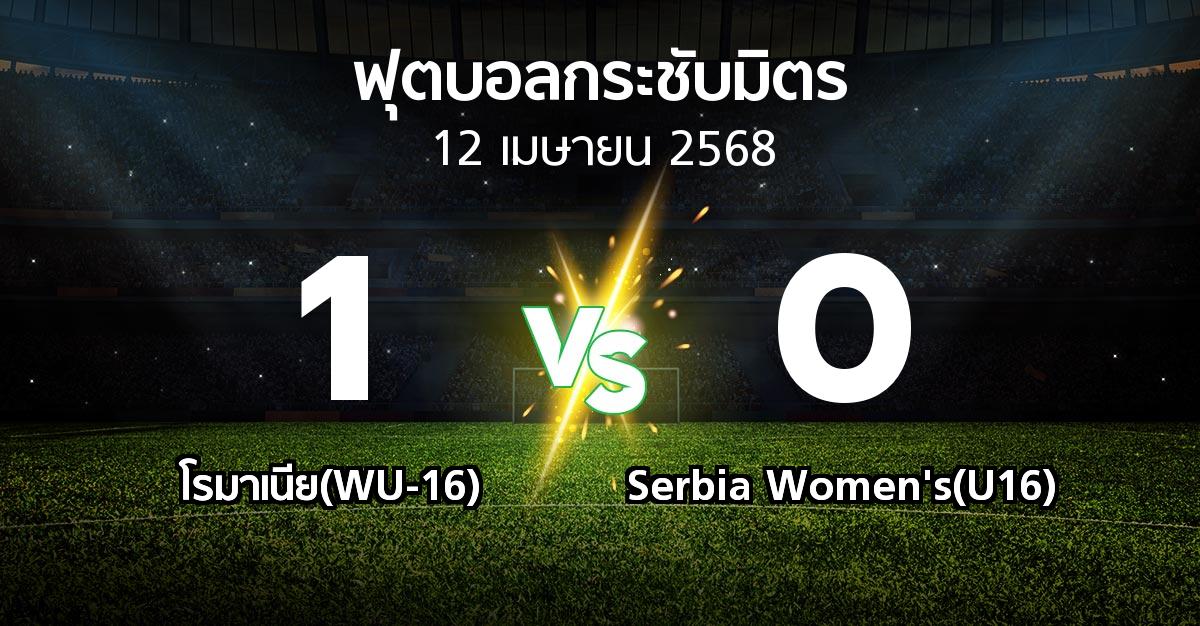 โปรแกรมบอล : โรมาเนีย(WU-16) vs Serbia Women's(U16) (ฟุตบอลกระชับมิตร)